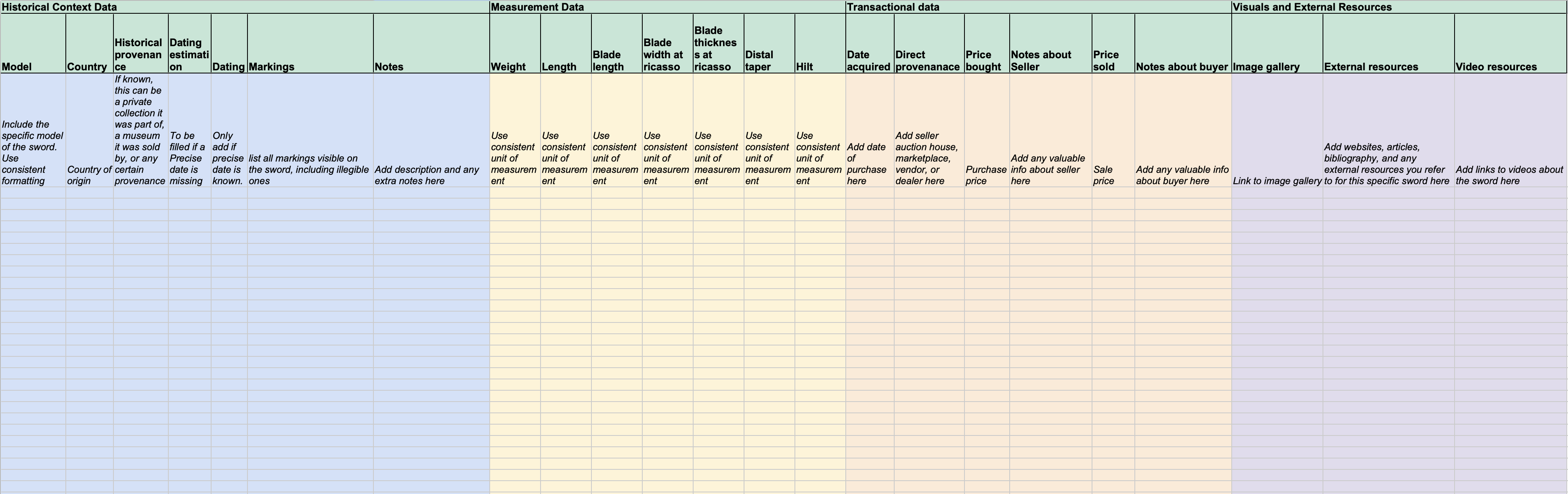 A screenshot of the Sword Collection Catalogue template